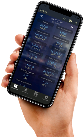 iikoDashboard: Отчеты в смартфоне